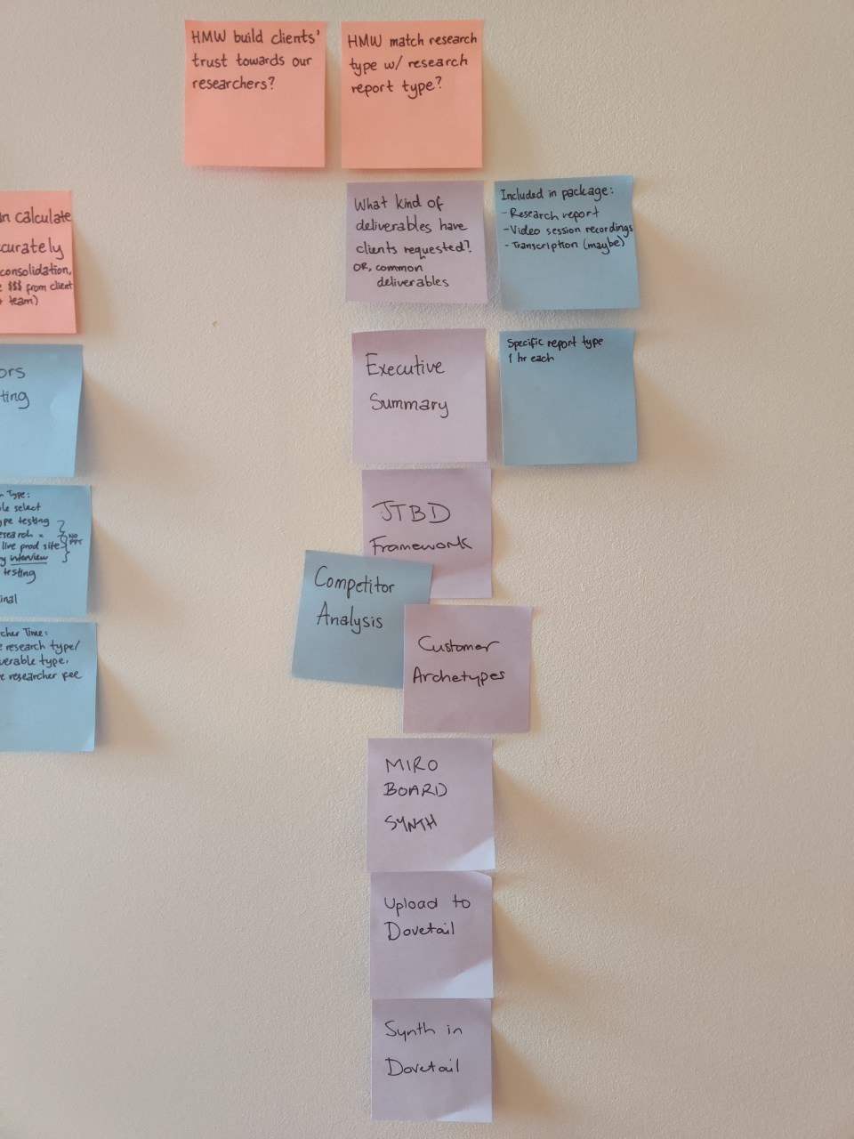 Cards grouped to organise information requested in project setup