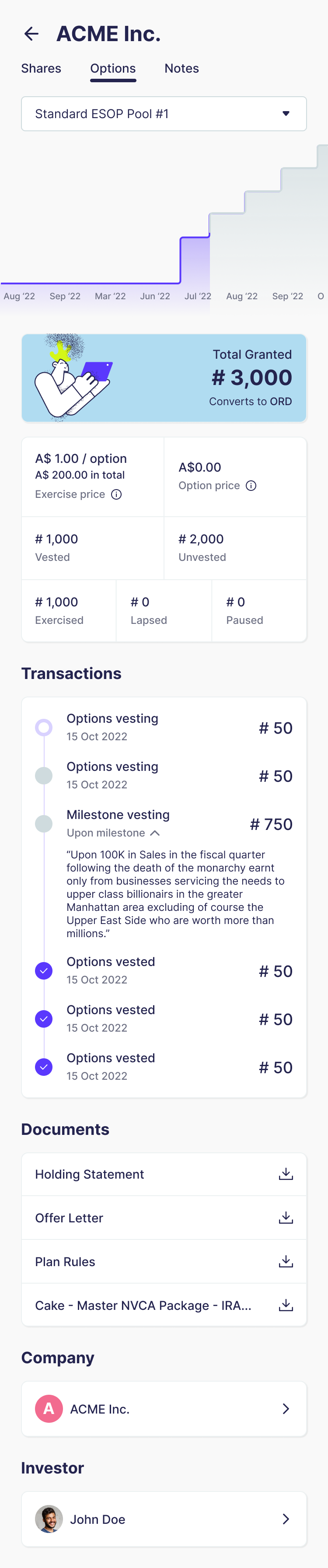 Employee equity holdings and vesting details on mobile
