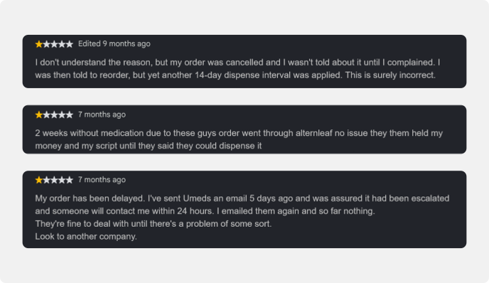 Redacted patient reviews describing order delays and communication gaps