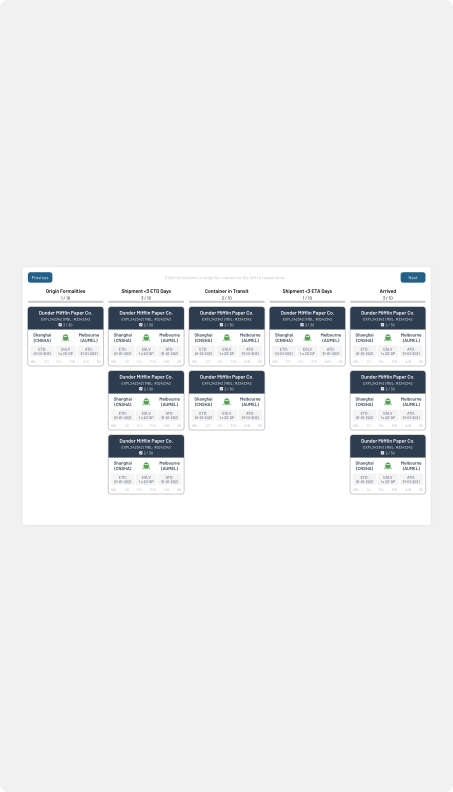 Original kanban board grouping shipments by their current stage