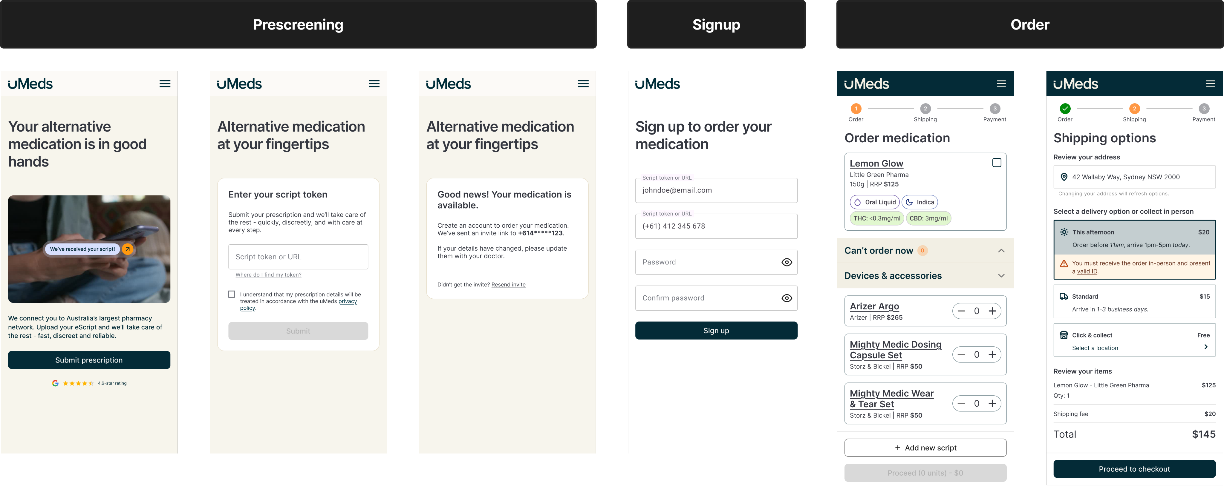 Final journey beginning with a script token, followed by validation, invitation, account setup, and ordering